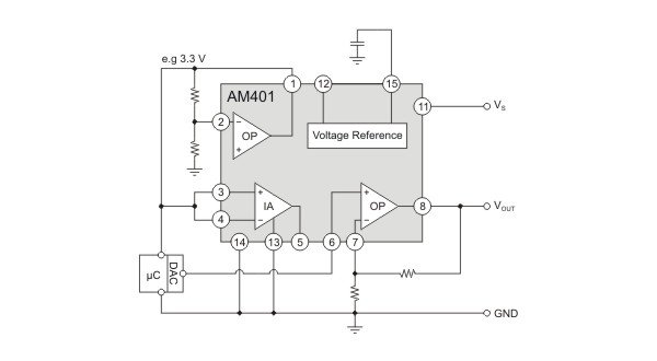 AM401 as microcontroller back end.